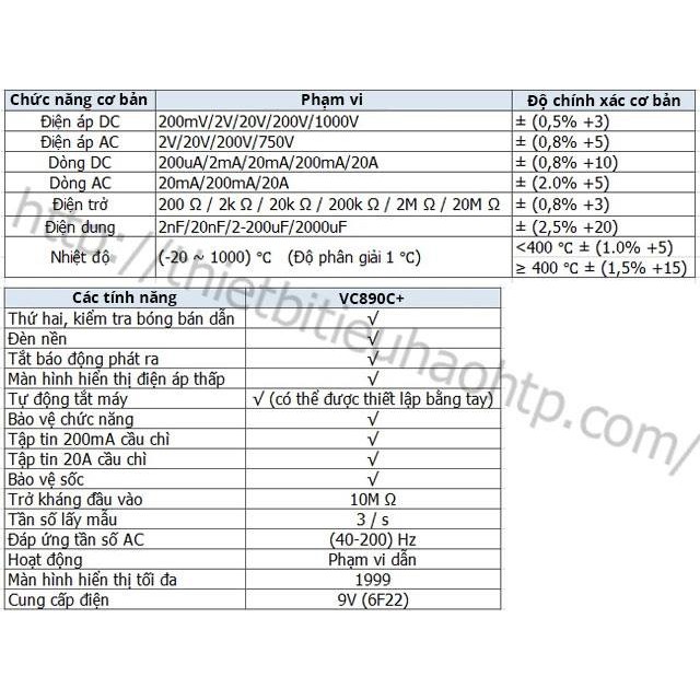 Đồng hồ đo điện vạn năng Victor 890C