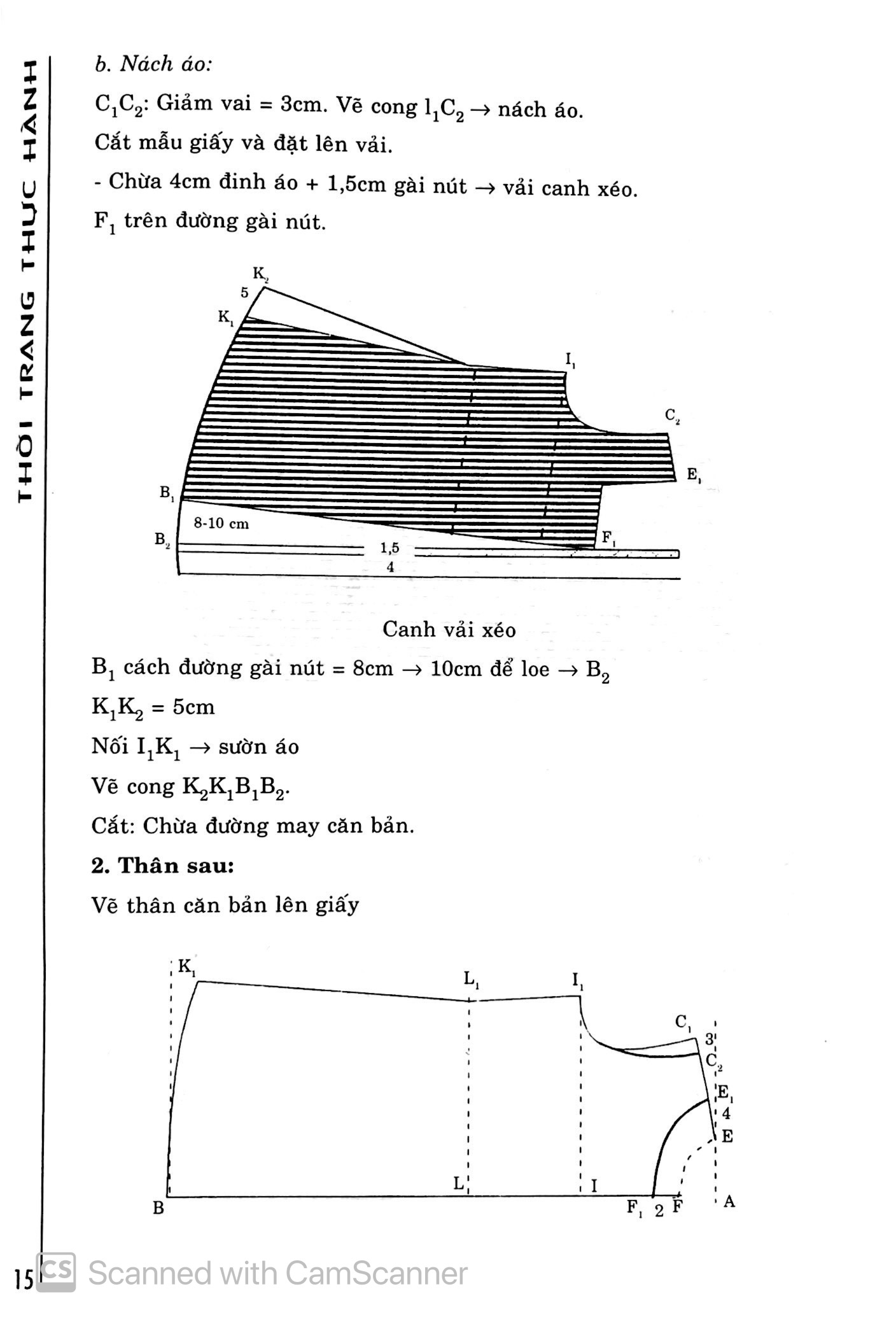 Sách - Thời Trang Thực Hành