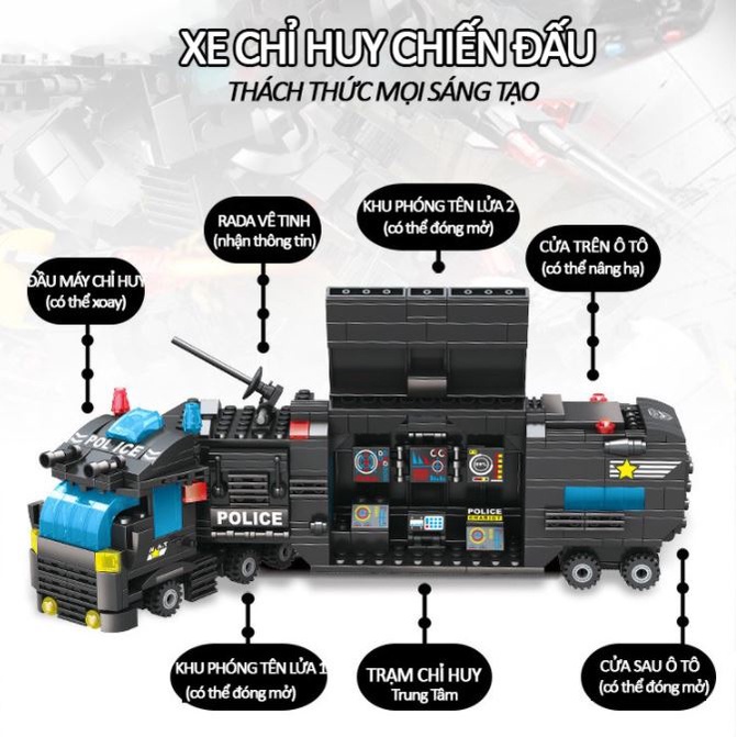 ( 1138+ chi tiết ) BỘ ĐỒ CHƠI XẾP HÌNH LEGO CẢNH SÁT,Lắp Ghép OTO, ROBOT, Lắp Ráp Lego Xe Swat, Trực Thăng, Máy Bay