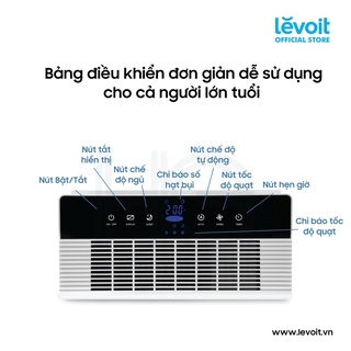 Máy lọc không khí Levoit LV-PUR131-RAM (Phù hợp phòng diện tích 48m2 - Chính hãng Mỹ)