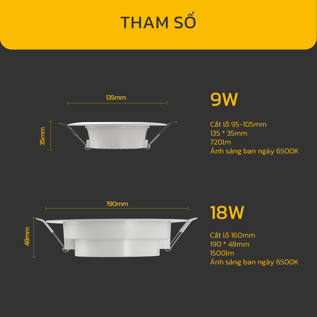 Đèn LED âm trần HYDERSON 9W 18W hình tròn 4"/6" nhiệt độ màu 6500K