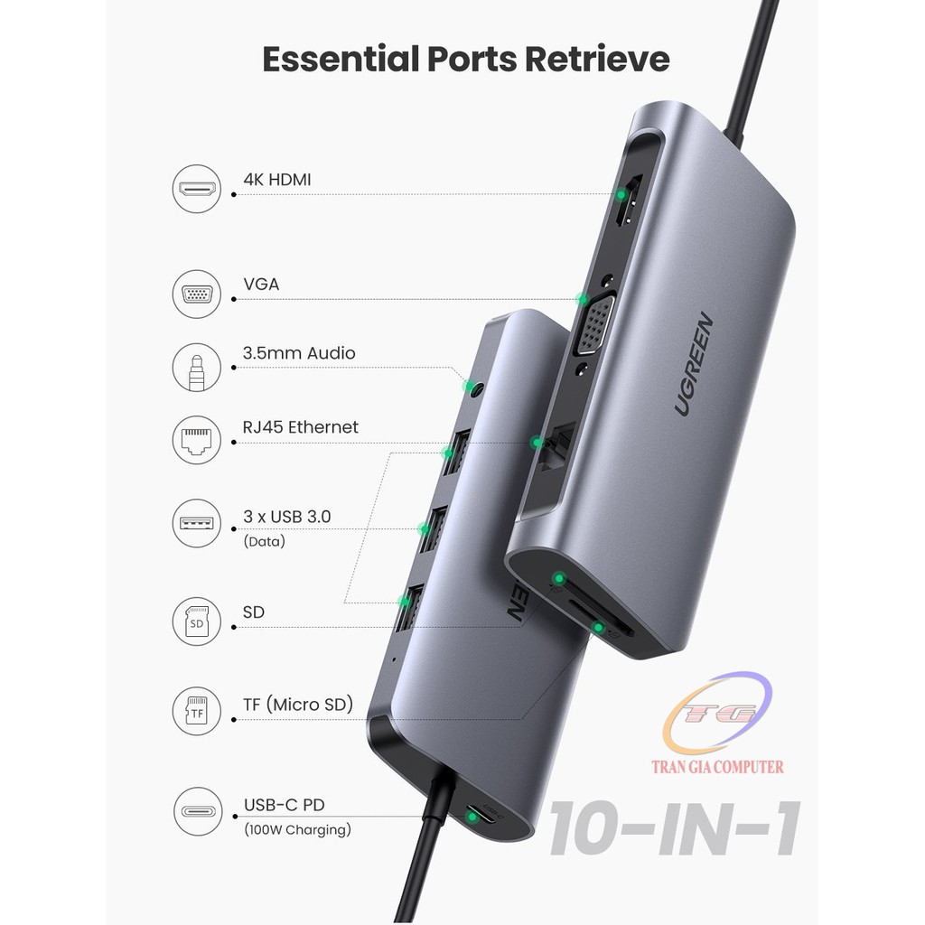 Hub đa năng 10 trong 1 tích hợp HDMI, VGA, 3.5mm, LAN, USB, Đọc Thẻ, Sạc USB C PD Ugreen 80133