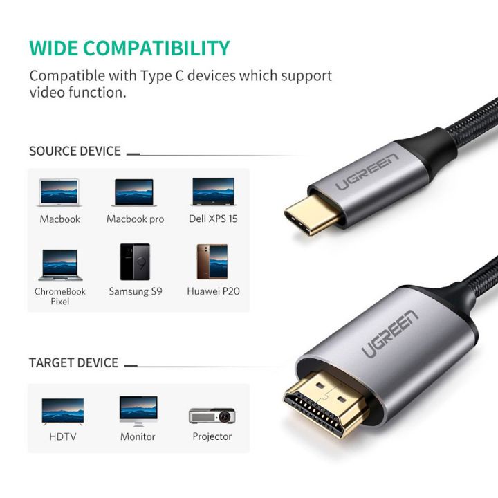 Cáp chuyển đổi type_C to hdmi màu xám ugreen 50570 chính hãng cao cấp