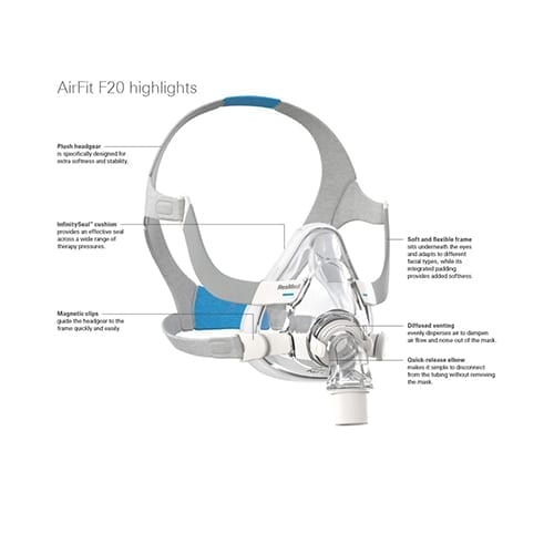 Mặt nạ thở CPAP/BiPAP Resmed Airfit F20 - Máy thở CPAP/BiPAP- Ảnh thật ở cuối
