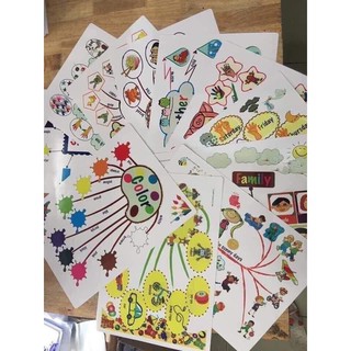 Flashcard thuyết trình 11 chủ đề theo mindmap