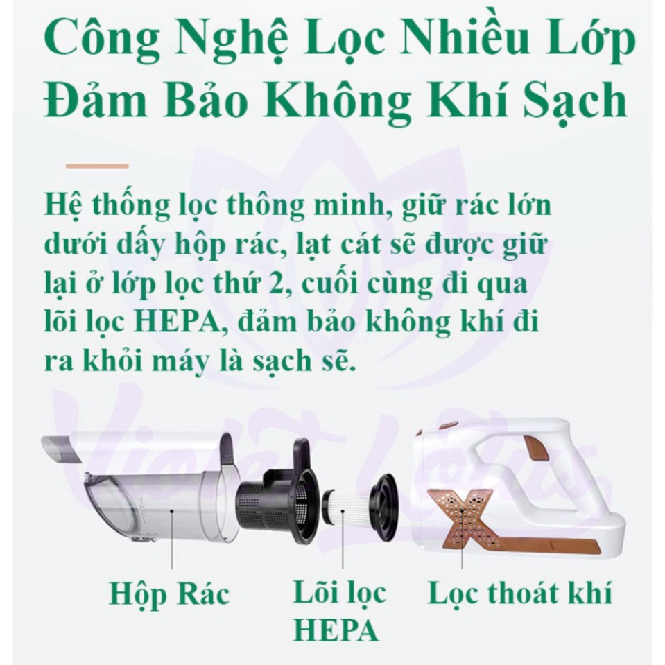 Máy Hút Bụi Cầm Tay Gia Đình ✅ FreeShip ✅ Hút lông mèo 1.65kg 700W Hút mạnh 14000Pa - Ehome -  SP396 mi nguyen | BigBuy360 - bigbuy360.vn