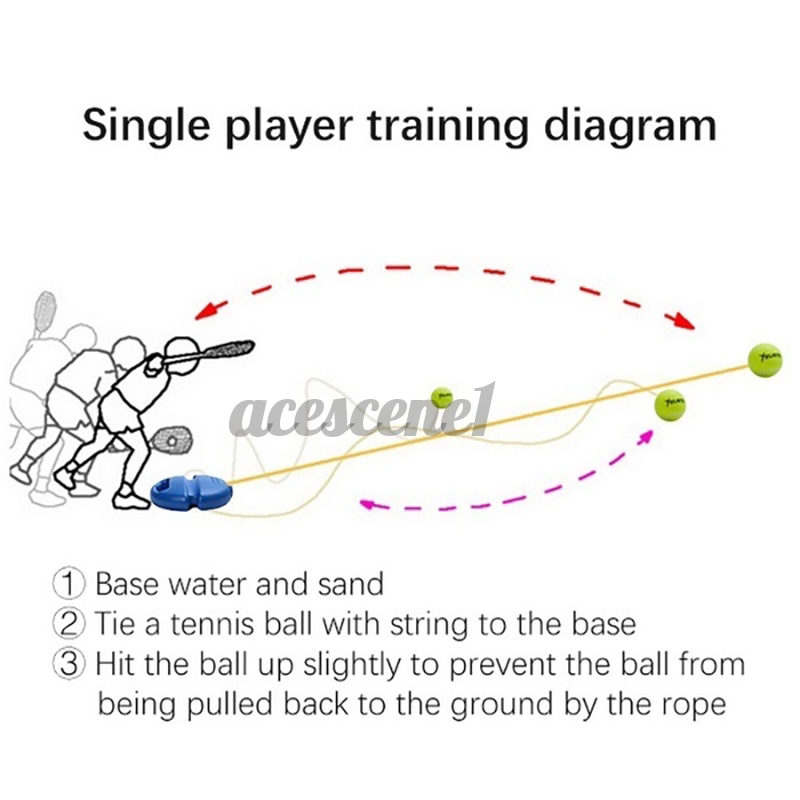 Dụng cụ dùng trong tập đánh tennis