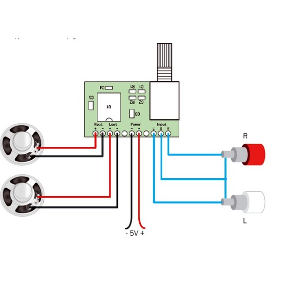 MẠCH KHUẾCH ĐẠI CÔNG SUẤT ÂM THANH MINI PAM8403 STEREO 3W X2