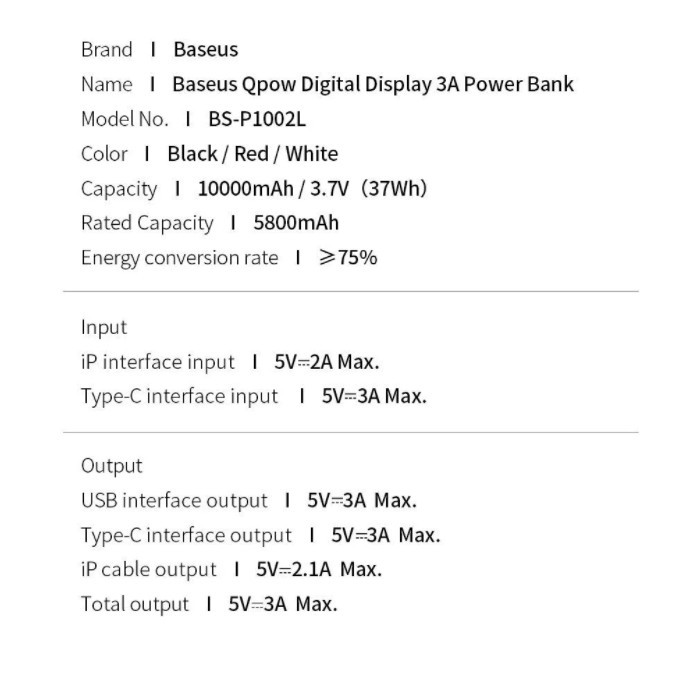 Pin sạc dự phòng 10.000mAh Baseus Q pow