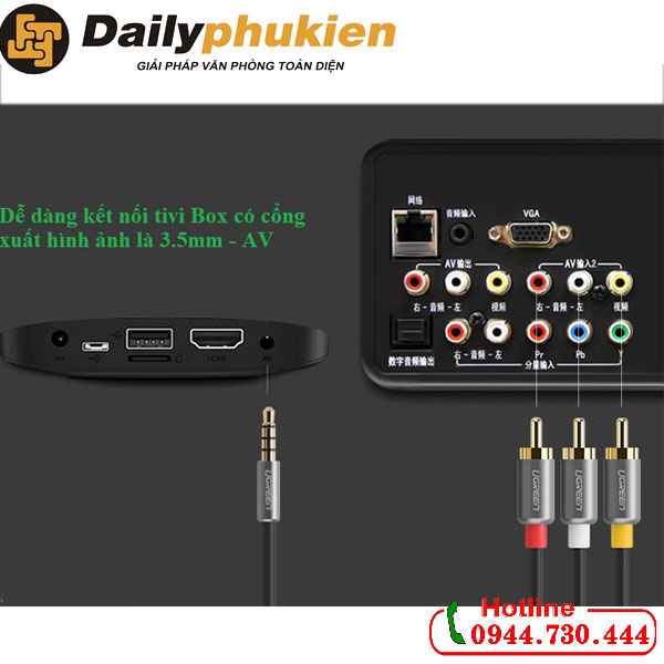 Cáp chuyển 3.5mm sang 3 đầu AV 1.5m UGREEN 20895 dailyphukien