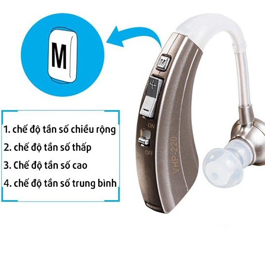 Máy Trợ Thính Không Dây Dùng Pin, Siêu Lọc Tạp Âm, Khuếch Đại Âm Thanh Lớn VHP220
