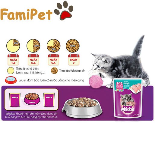 Pate Whiskas Vị Cá Ngừ - Cá Thu 85g Cho Mèo Con
