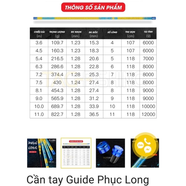 Cần tay Guide Phục Long 19i Có bảo hành