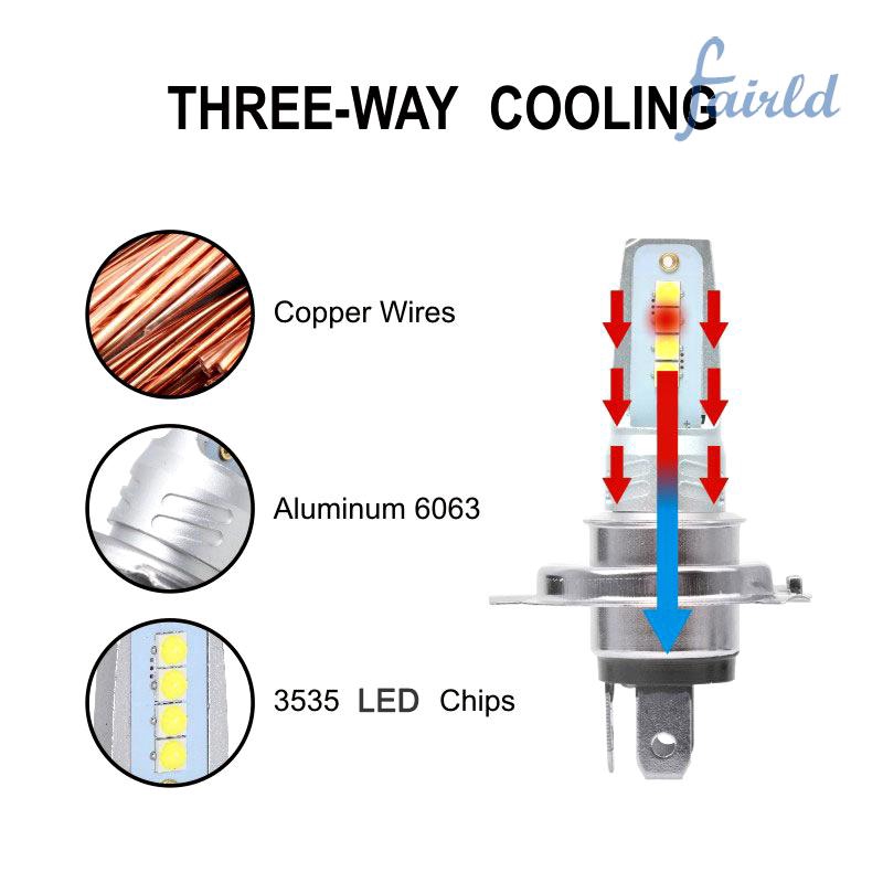 Bộ 2 đèn pha LED công suất cao DC 9-32V 6000K 20800Lm H4 110W | BigBuy360 - bigbuy360.vn