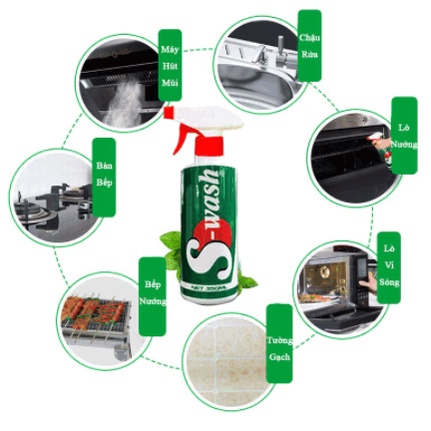 Siêu Tẩy Đa Năng S Wash - Tẩy sạch dầu mỡ, xoong nồi lâu ngày, đồ dùng bếp, đồ dùng nhà tắm, vật dụng trong nhà