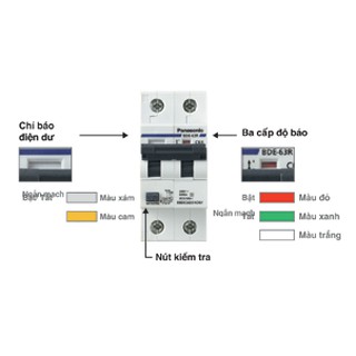 Cầu dao chống giật - Chống quá tải 2 cực (2P) PANASONIC 16-63A/30mA