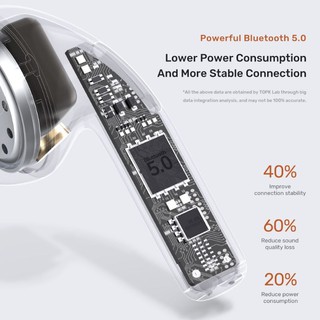 Tai nghe Bluetooth TOPK T30