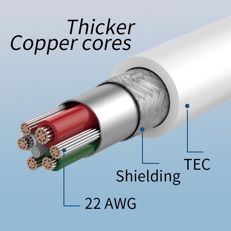 Cáp SạC Nhanh 100W 5A PD Type C Sang Type C