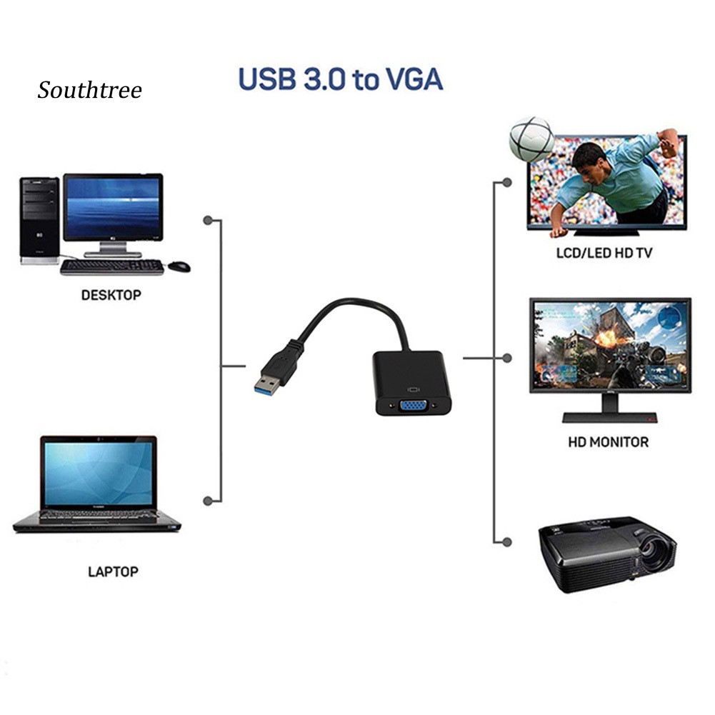 Card Chuyển Đổi Usb 3.0 Sang Vga Cho Windows 7/8