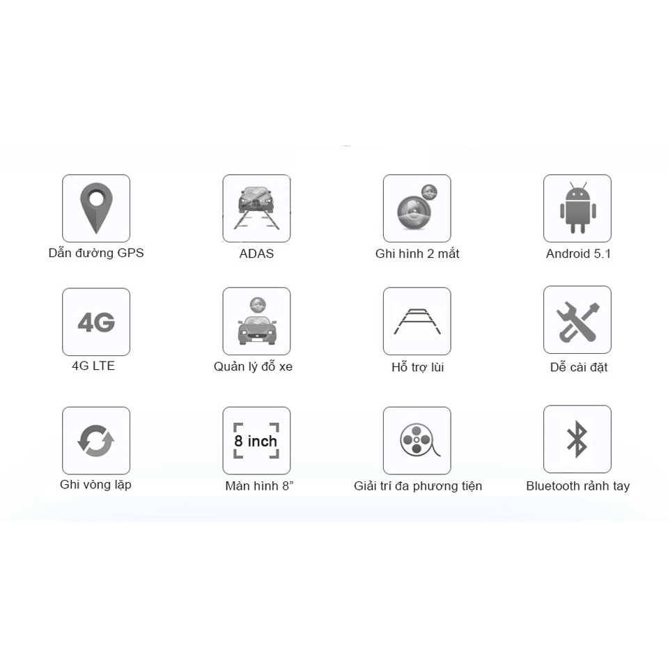 CAMERA HÀNH TRÌNH 4G TAPLO - ỐNG KÍNH TRƯỢT | BigBuy360 - bigbuy360.vn