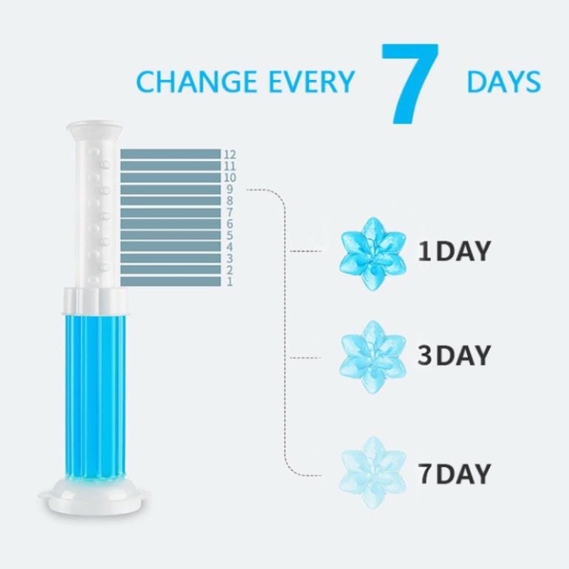 Gel thơm làm sạch khử mùi vệ sinh Diệt khuẩn khử trùng bồn cầu hình bông hoa - Tee & Mee