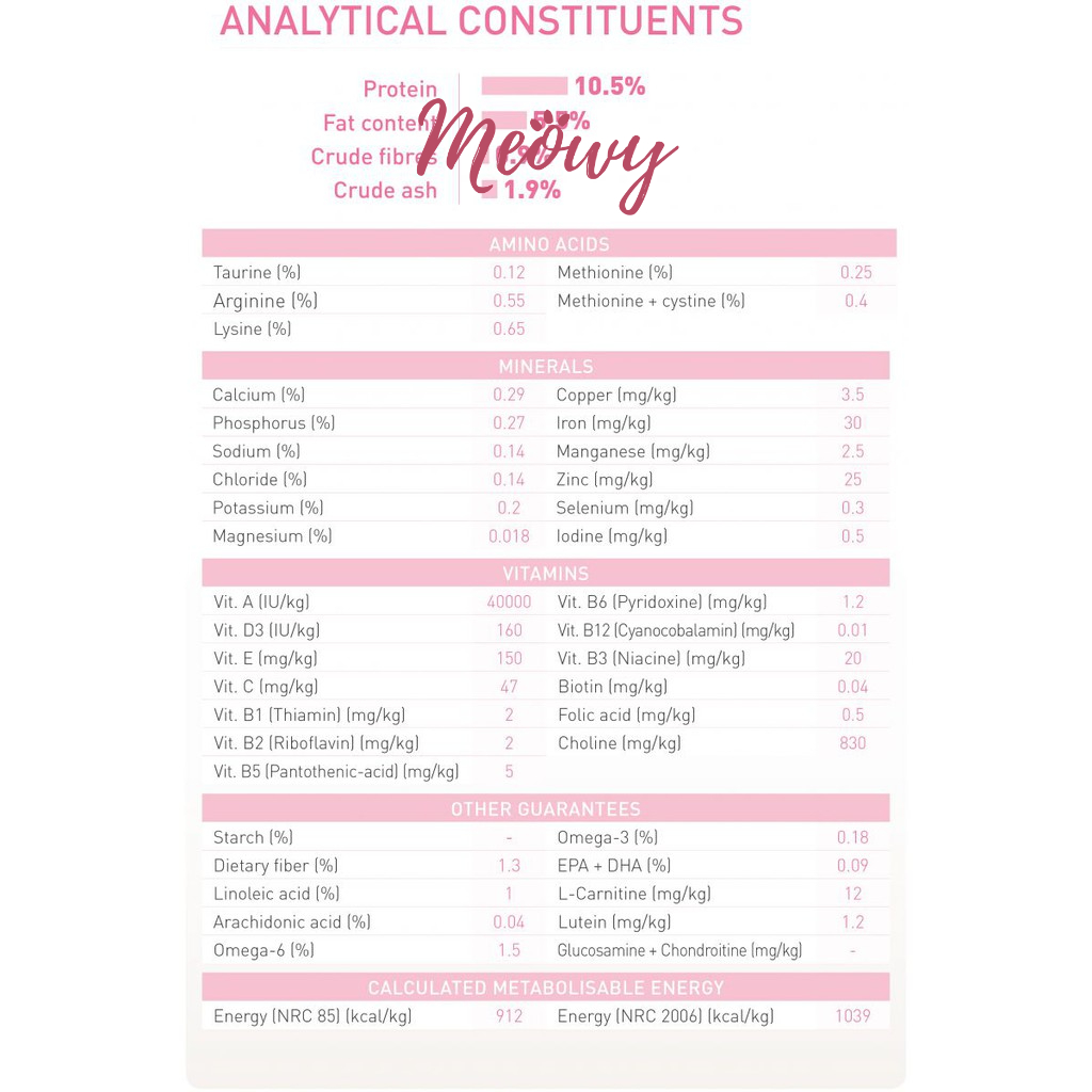 [195gr] pate Royal Canin Mother &amp; Babycat