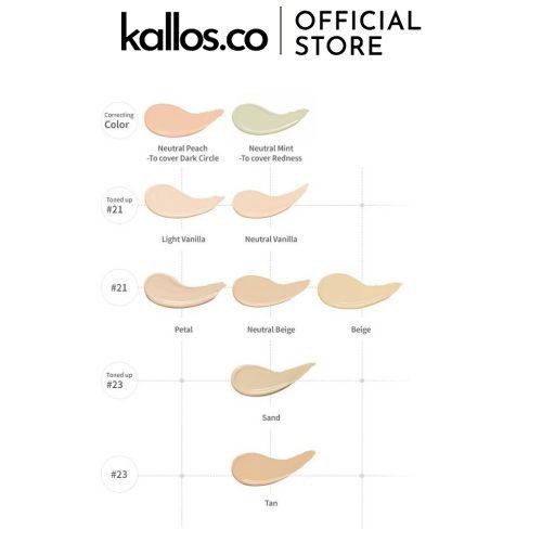 Che Khuyết Điểm Etude House Big Cover Concealer Skin Fit Pro - Kallos Vietnam