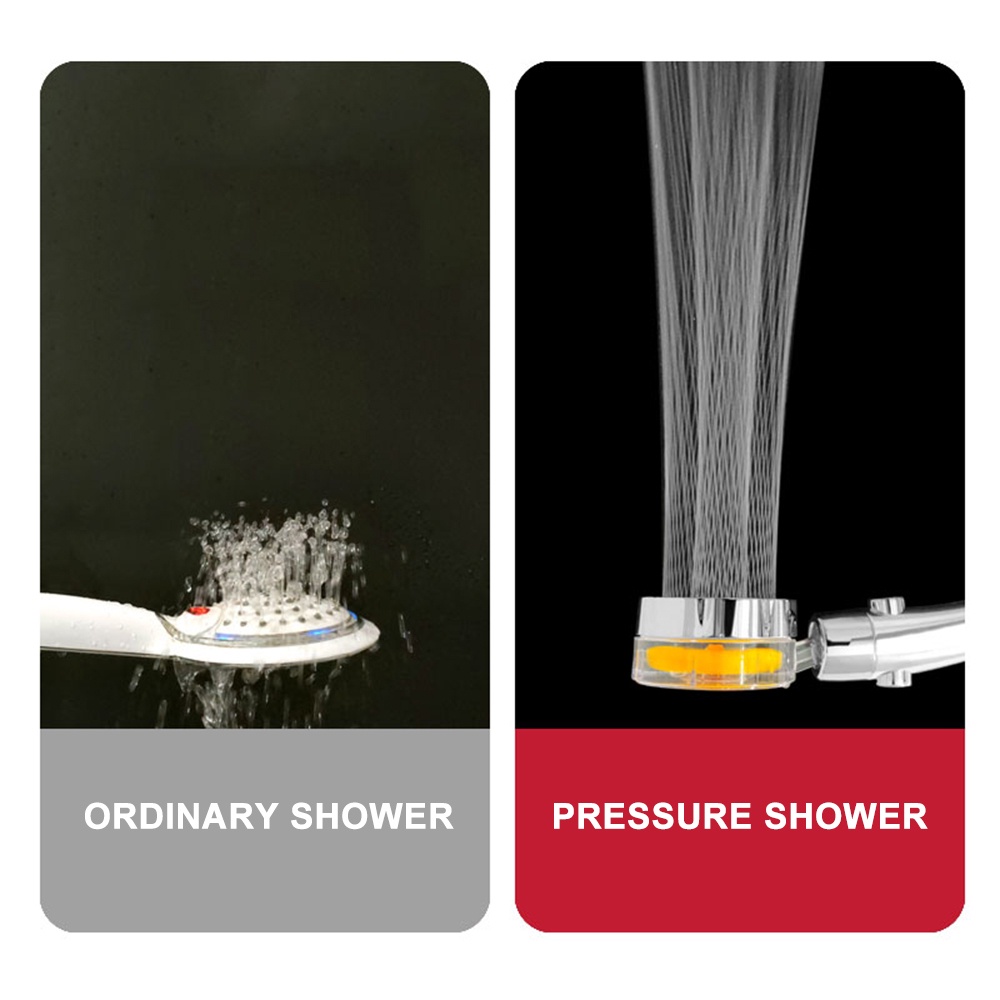 Đầu Vòi Hoa Sen Xoay 360 Độ Bằng ABS Tiết Kiệm Nước Tiện Dụng