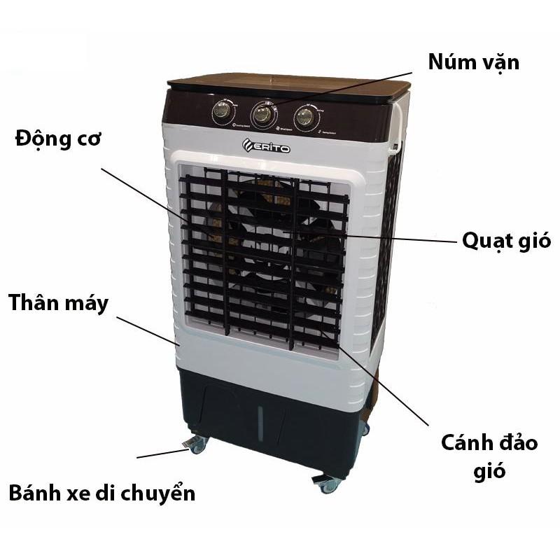 Quạt điều hòa Erito EAC-C8000