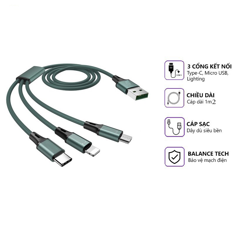 Dây cáp đa năng 3in1 sạc điện thoại hỗ trợ củ nhanh QC 3.0 Quick charge bọc DÙ PRC cho iphone android Type C MicroUSB