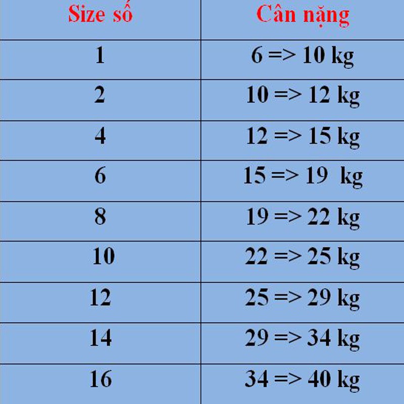 Set 2 Bộ đồ bóng đá, bóng rổ dành cho trẻ em mẫu mới 2022 - 2 bộ 2 màu