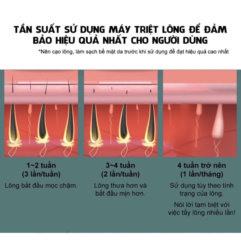 Máy triệt lông vĩnh viễn mini tại nhà tặng gel , dạo cạo và kính