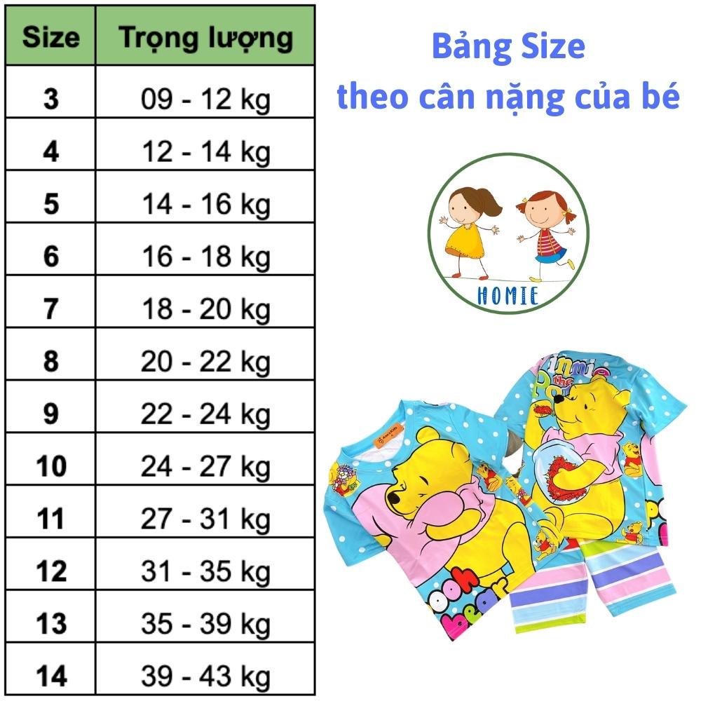 Đồ Bộ Bé Gái Mặc Nhà Set Quần Áo Trẻ Em Thun Lạnh 3D Cho Bé Size 9-43 Kg In Hoạt Hình Siêu Bền Đẹp Dễ Thương Homie Kids