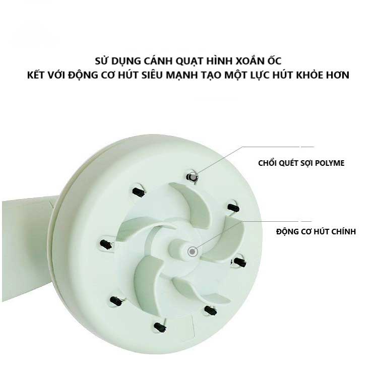 MÁY HÚT BỤI MINI CẦM TAY THẾ HỆ MỚI C500 - GIÁ SIÊU RẺ
