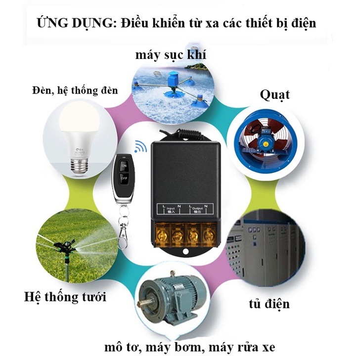 Công tắc điều khiển từ xa 100M Công suất lớn Xuyên tường 30A (3000W)/ điện áp 110V 220V có thể học lệnh và có 2 Remote