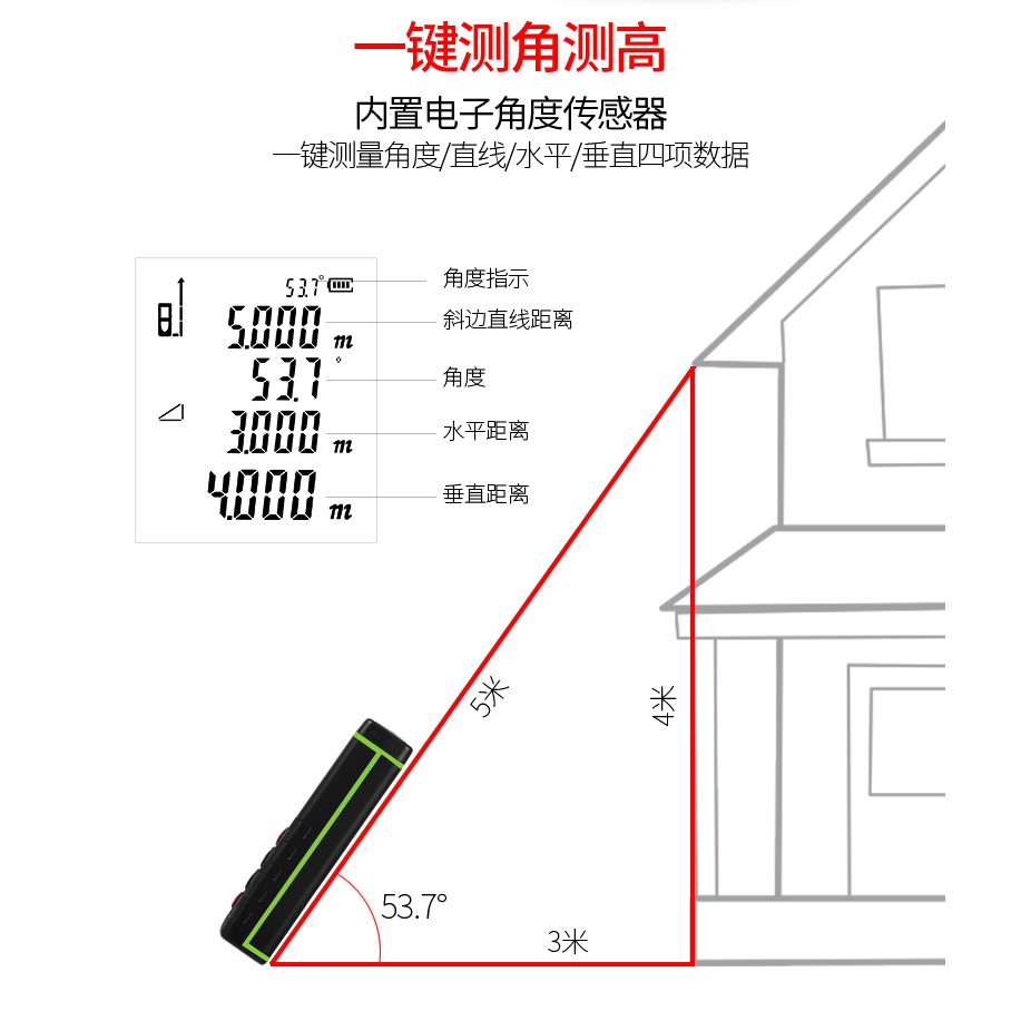 Máy đo khoảng cách laser SNDWAY từ 40m -120m , SW-M40 đến SW-M100