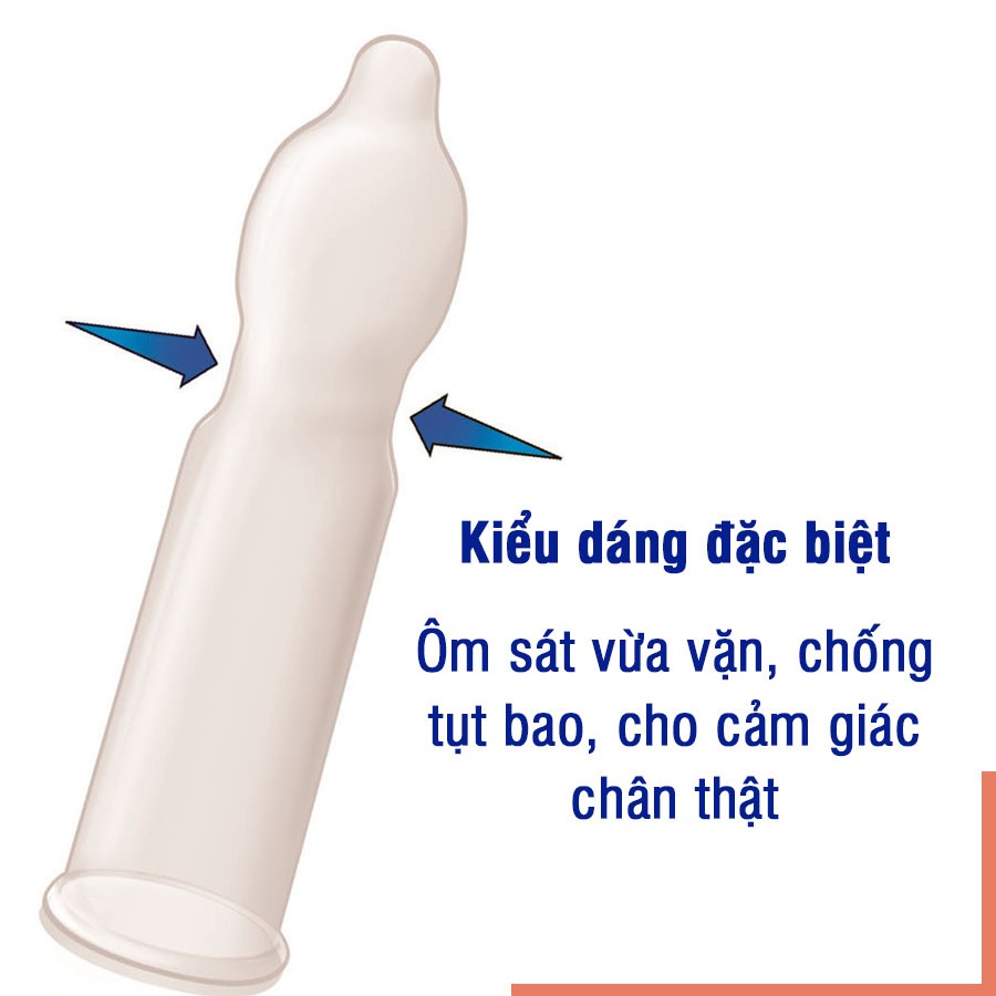 Bao cao su Ritex FEELING - Ôm sát vừa vặn Hàng đầu tại Đức [Hộp 8 chiếc] Có che tên RI-FEELING8