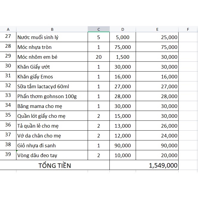 SET ĐỒ SƠ SINH TRỌN GÓI CỰC CHUẨN