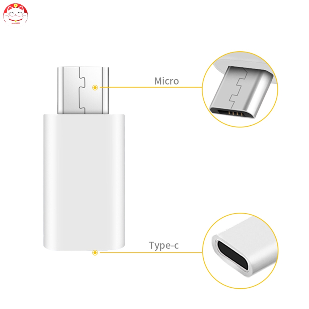 Đầu chuyển đổi Mini USB 3.1 Type C sang Micro USB cho Macbook Oneplus 2