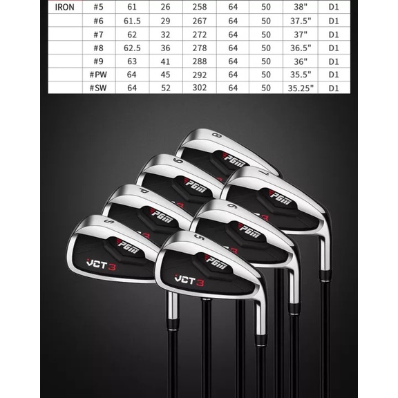 DESIGN 2023 - Gậy Golf nam lẻ đủ số 4 5 6 7 8 9 P S
