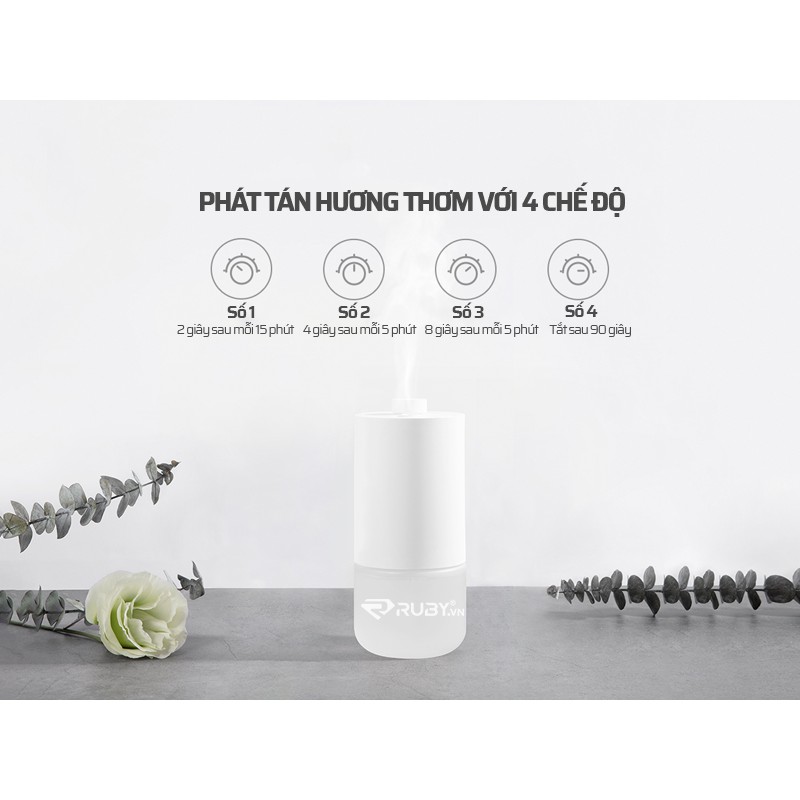 Máy tạo hương thơm Xiaomi Mijia MJXFJ01XW, Kkhuếch tán xông tinh dầu tự động Xiaomi