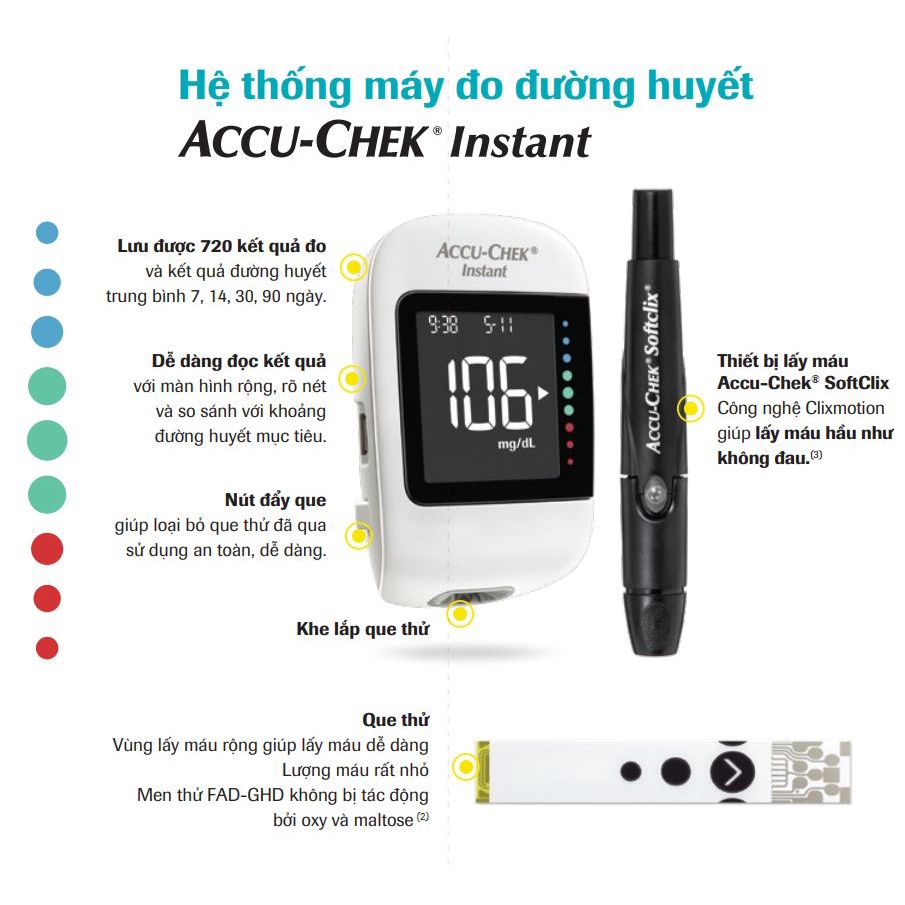 Bộ máy đo đường huyết Accu-Chek Instant (Gồm 1 máy đo + 1 bút lấy máu Softclix kèm 10 kim)