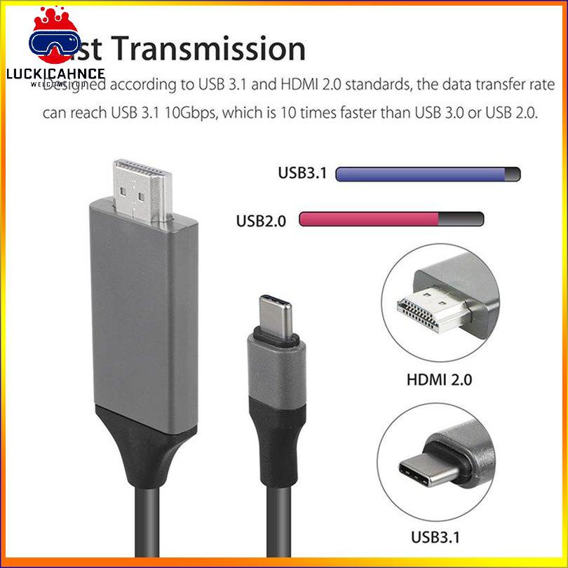 Cáp Chuyển Đổi Usb-C Sang Hdmi Hdtv 4k Cho Samsung Galaxy Note 8 9 S10 + Plus