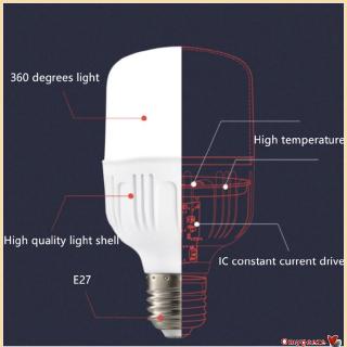 LED Energy Saving Ball Bulb E27 170-265V White Light