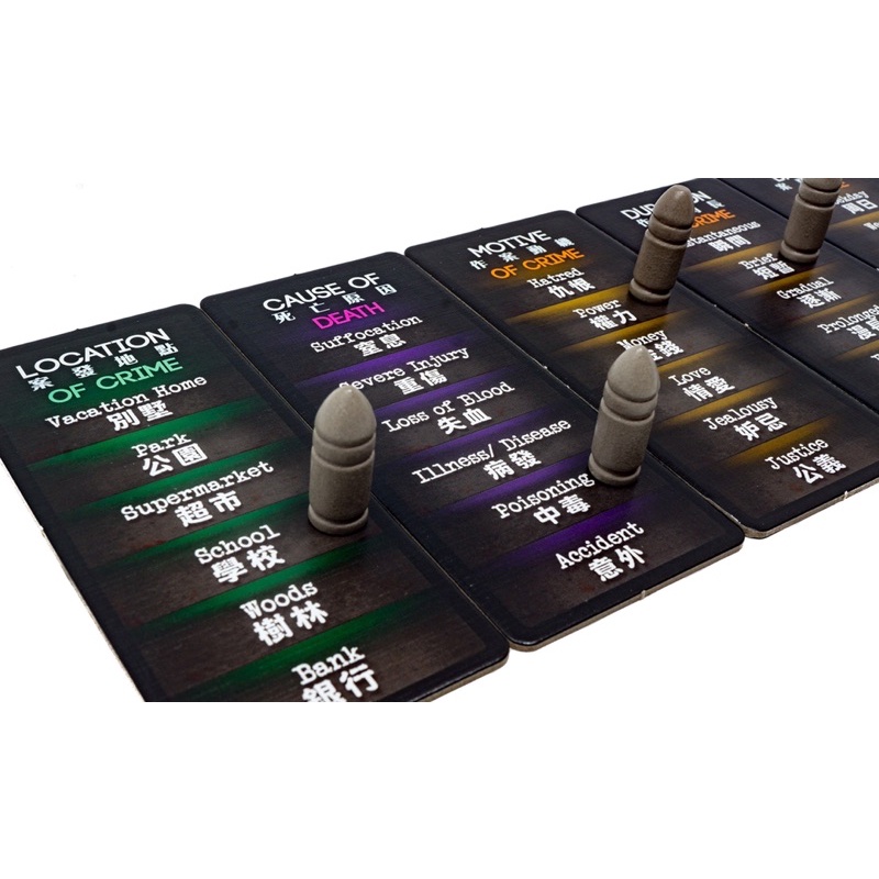 Board Game Deception: Murder in Hong Kong - Chính hãng