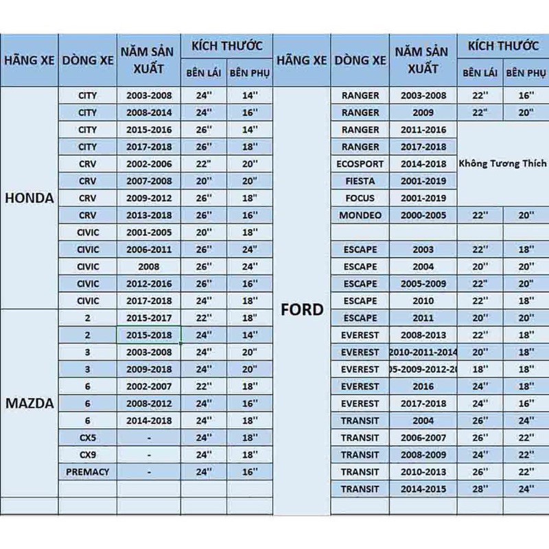 Gạt mưa Ô Tô Bosch Xương Sắt (cứng)