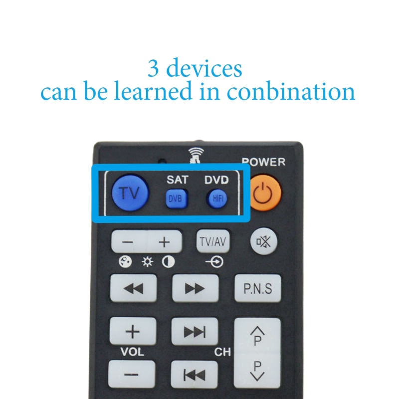 Điều khiển từ xa thông minh chuyên dụng cho tivi