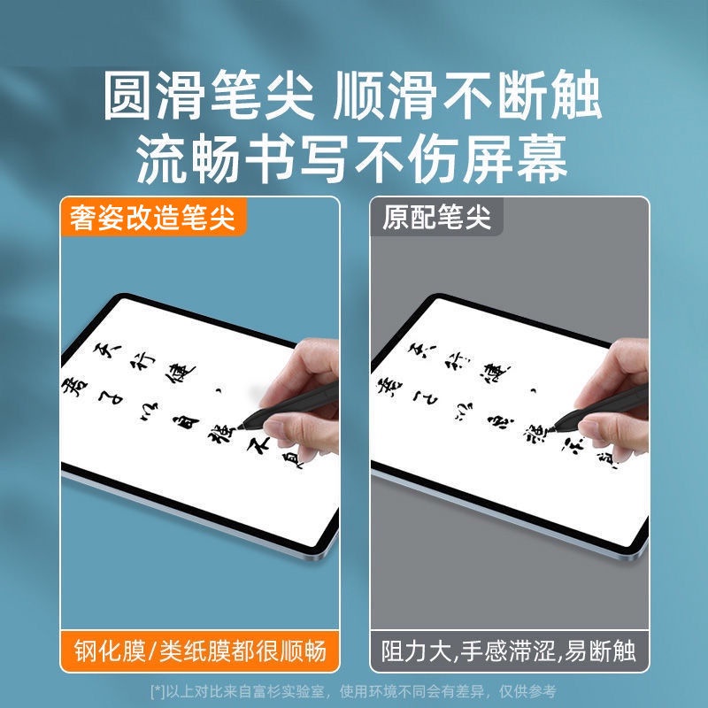 Phù Hợp Đầu Kim Thay Thế Cho xiaomi stylus