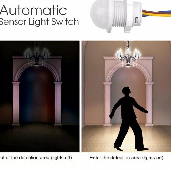 Đèn Led Cảm Biến Chuyển Động Hồng Ngoại Tự Động