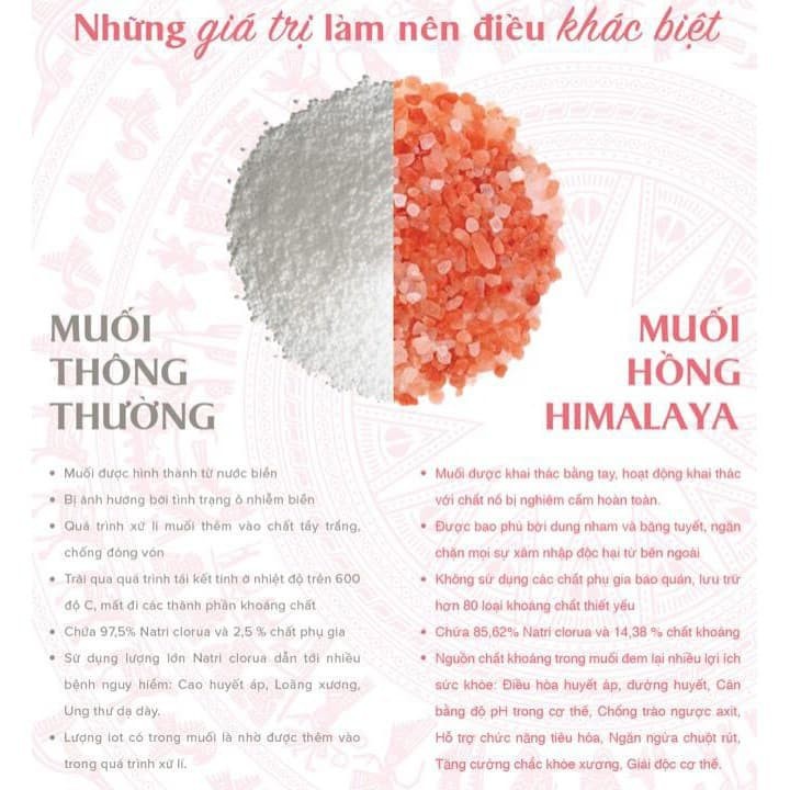 Muối Hồng Himalaya Làm Đẹp Dưỡng Da HUNMUN Handmade